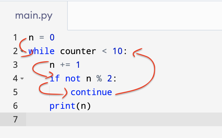 Python Continue For Loop On Eception Roe Folook