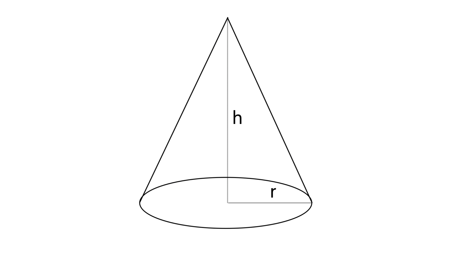 Python Geometry—A Complete Guide to Maths with Python