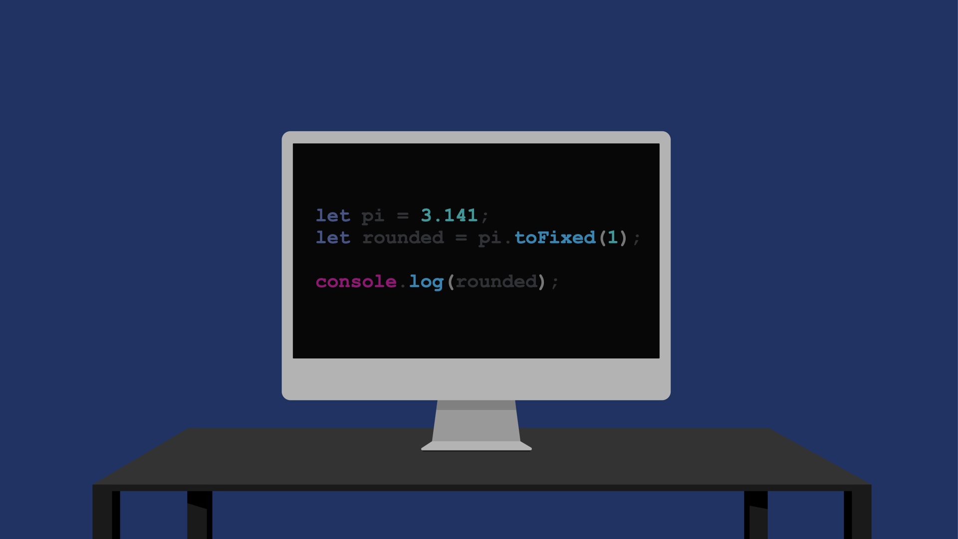 How To Limit Decimal Places In JavaScript Codingem