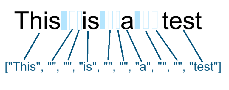 swift-split-string-to-an-array-codingem