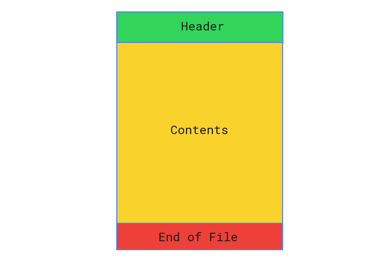 how-to-read-text-file-in-python-a-step-by-step-guide-examples