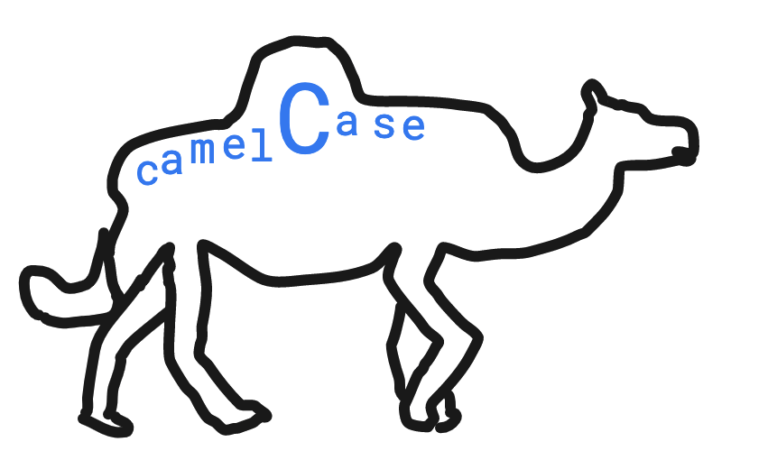 what-is-camel-case-definition-alternatives-with-examples