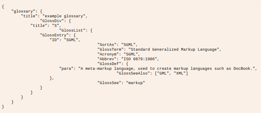 What Is JSON A Complete Guide Codingem