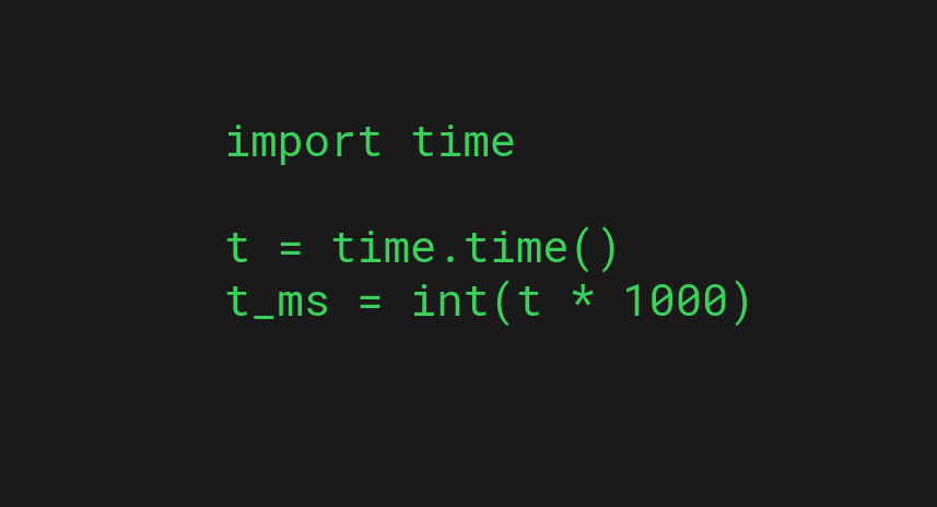 Get Current Time In Python Different Formats Timezones 