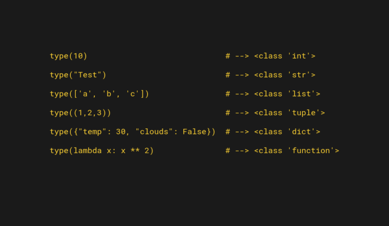 Python How to Check the Type of an Object - codingem.com